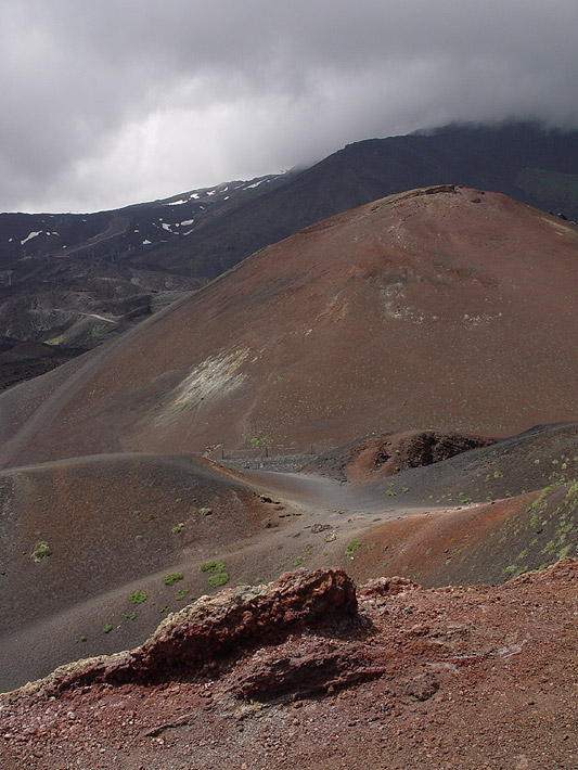 Sicílie Krátery Etna